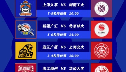 mk体育-浙江男篮发布U21与CUBAL对抗赛决赛预告：今晚对阵华侨大学