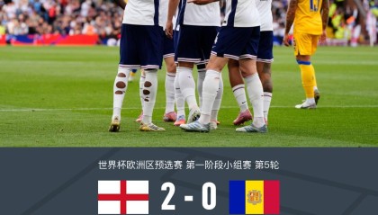 英格兰2-0安道尔，赖斯破门，马杜埃凯造乌龙，詹姆斯献助攻